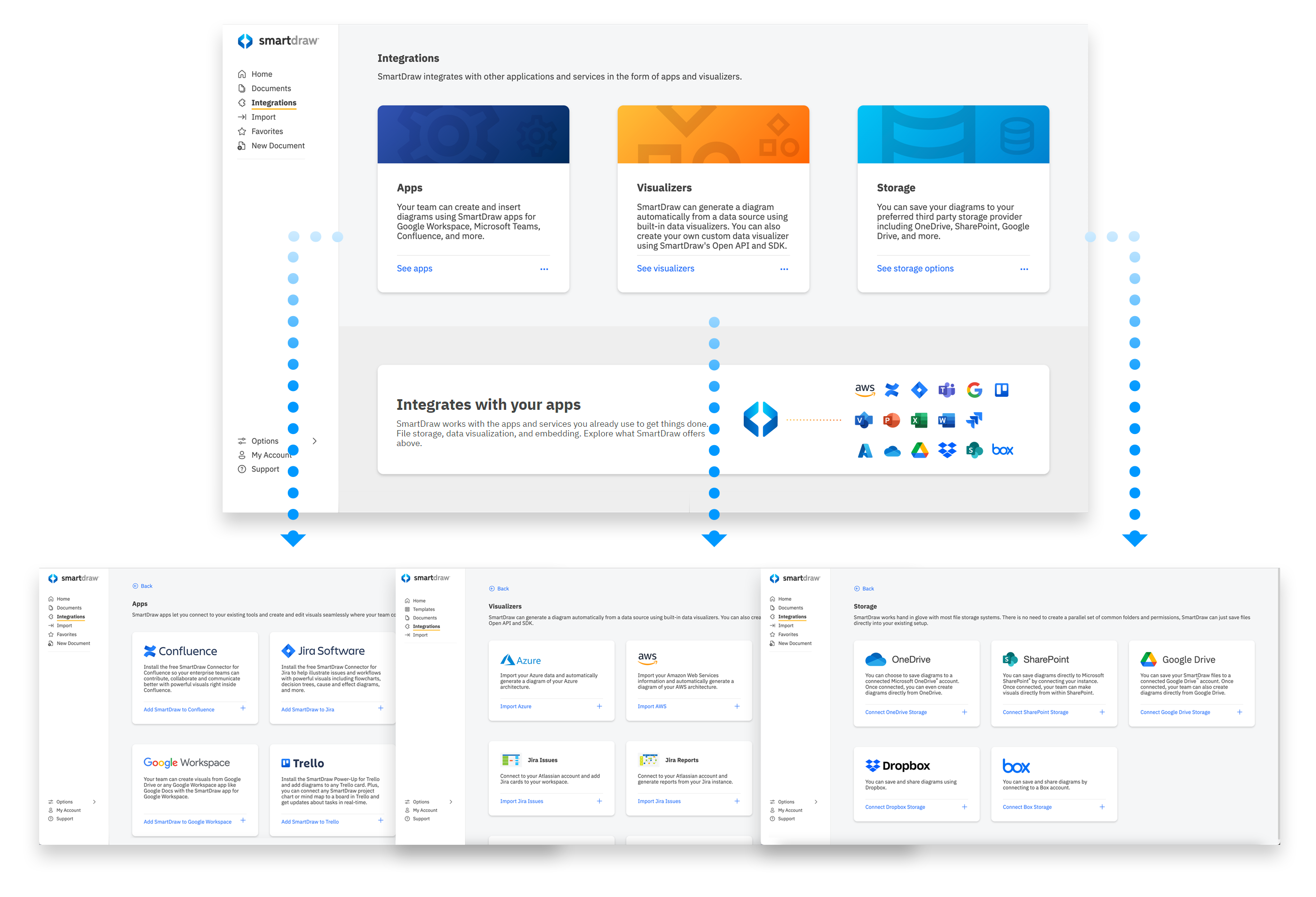 SmartDraw Dashboard Integrations