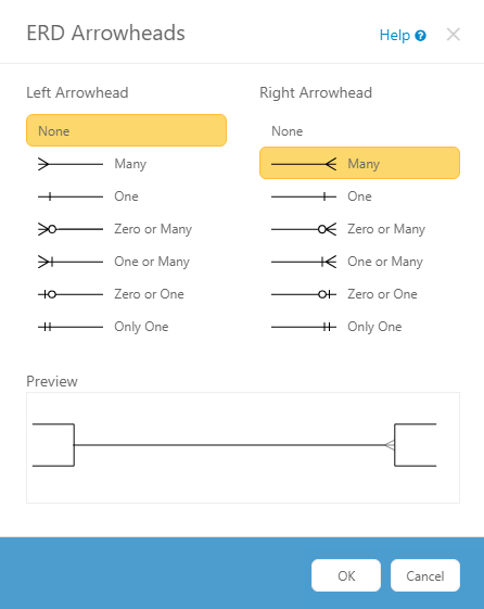 Define cardinality for ERD