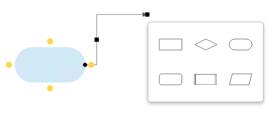 Easier line drawing for flowcharts