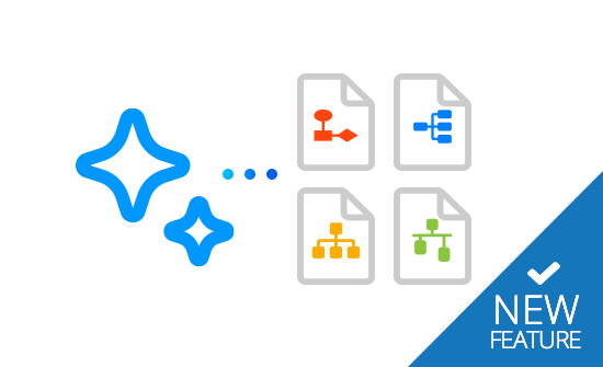 AI Diagramming with SmartDraw