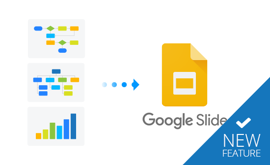 New Google Slide integration