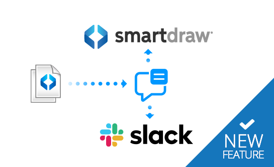 SmartDraw slack integration update
