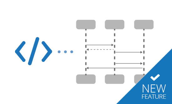 Generate UML Diagrams from Markup