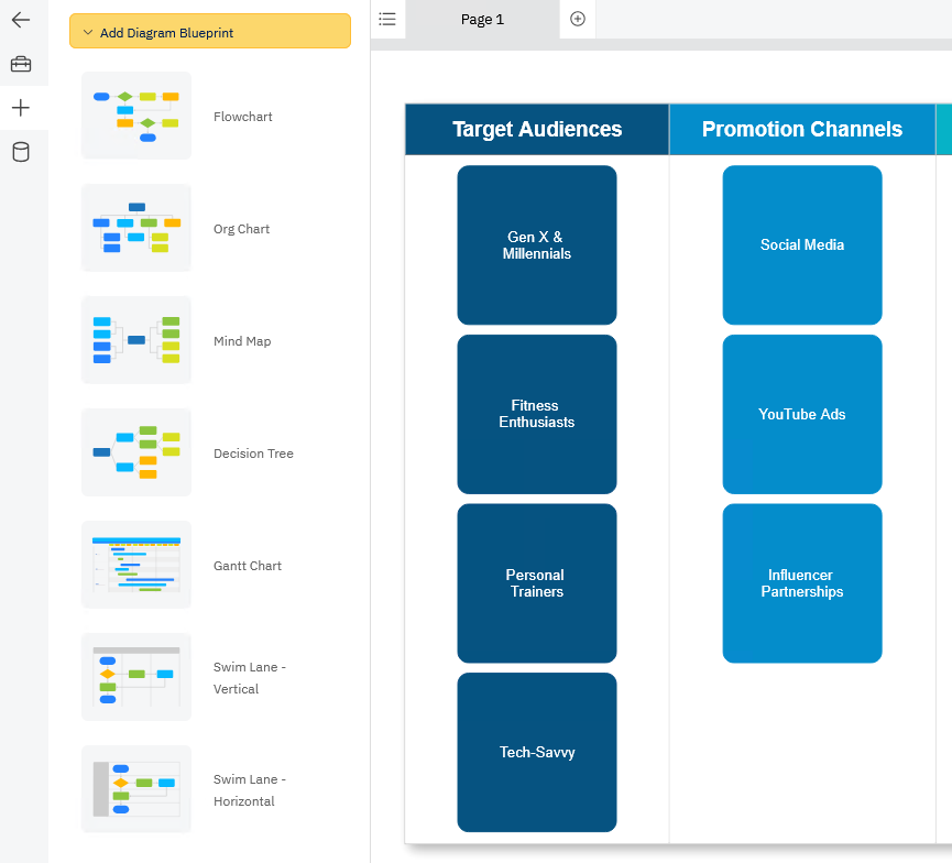Add technical diagrams