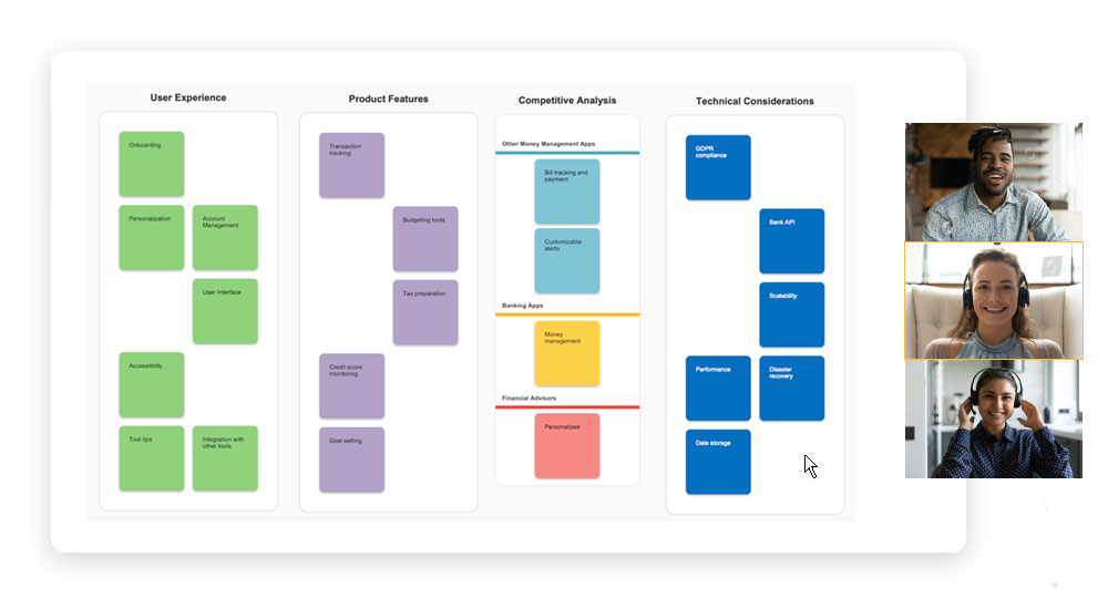 Multi-diagram whiteboard