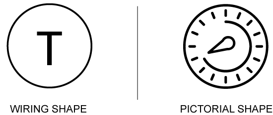 Wiring vs Pictorial shape