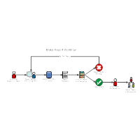 Report Workflow Diagram